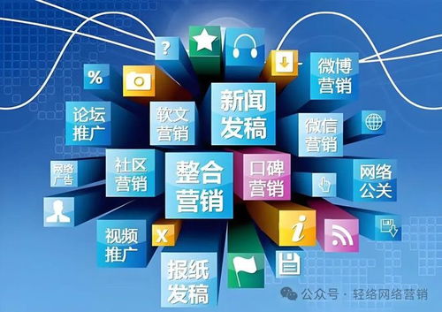 轻络传媒 中小企业网络营销的领航者与网络设备销售专家